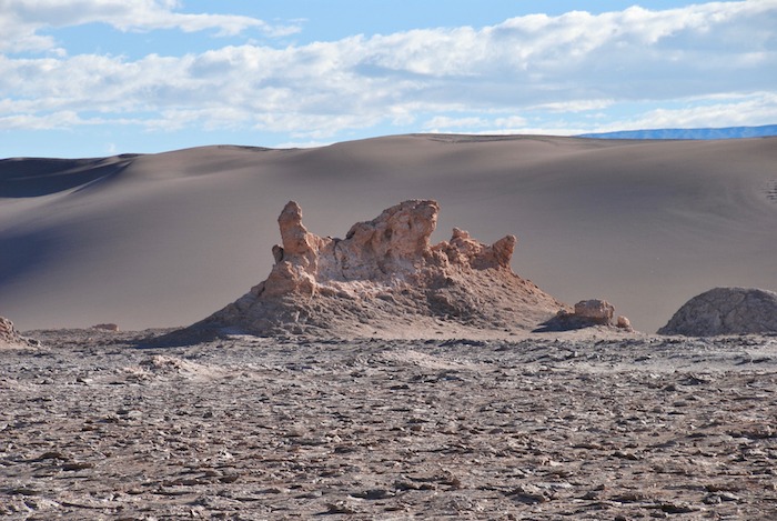 Visual Tour of Sen Pedro de Atacama